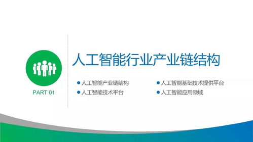 2017人工智能行業(yè)現(xiàn)狀與發(fā)展趨勢深度解析 基礎軟件開發(fā)迎來新機遇