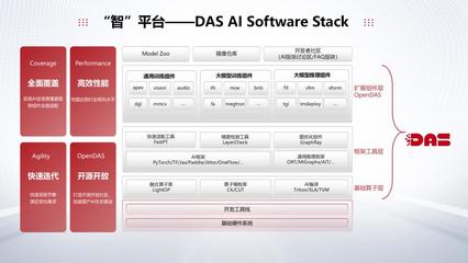 12萬按摩機器人、踹不倒的鋼鐵小強 WAIC 2024展會上那些即將走進生活的AI花活
